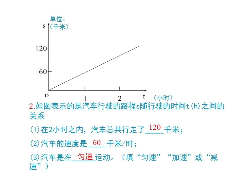 速度的变化--北师大版.ppt_第3页