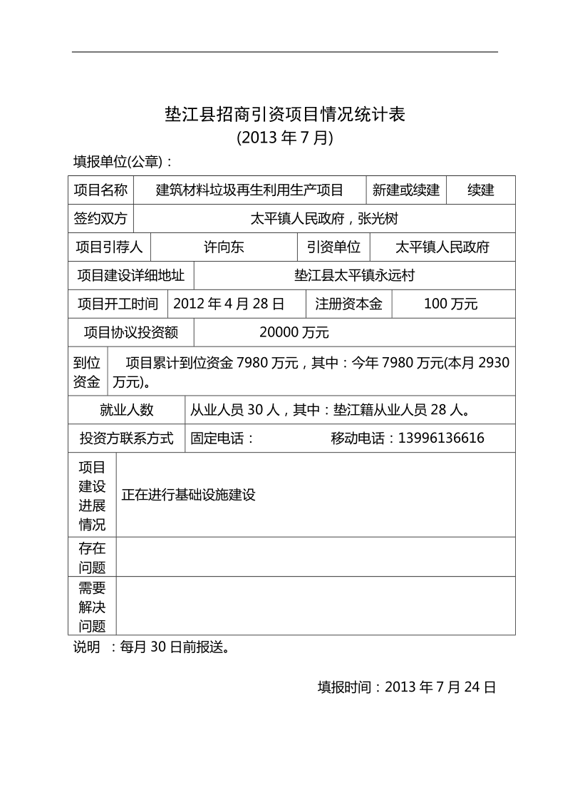 垫江县招商引资项目情况统计表.doc_第1页