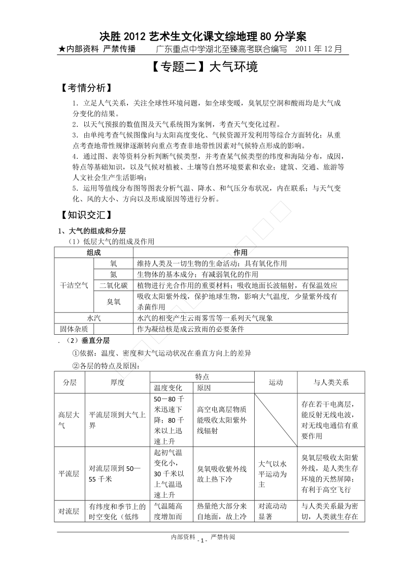 【专题2】大气环境.doc_第1页