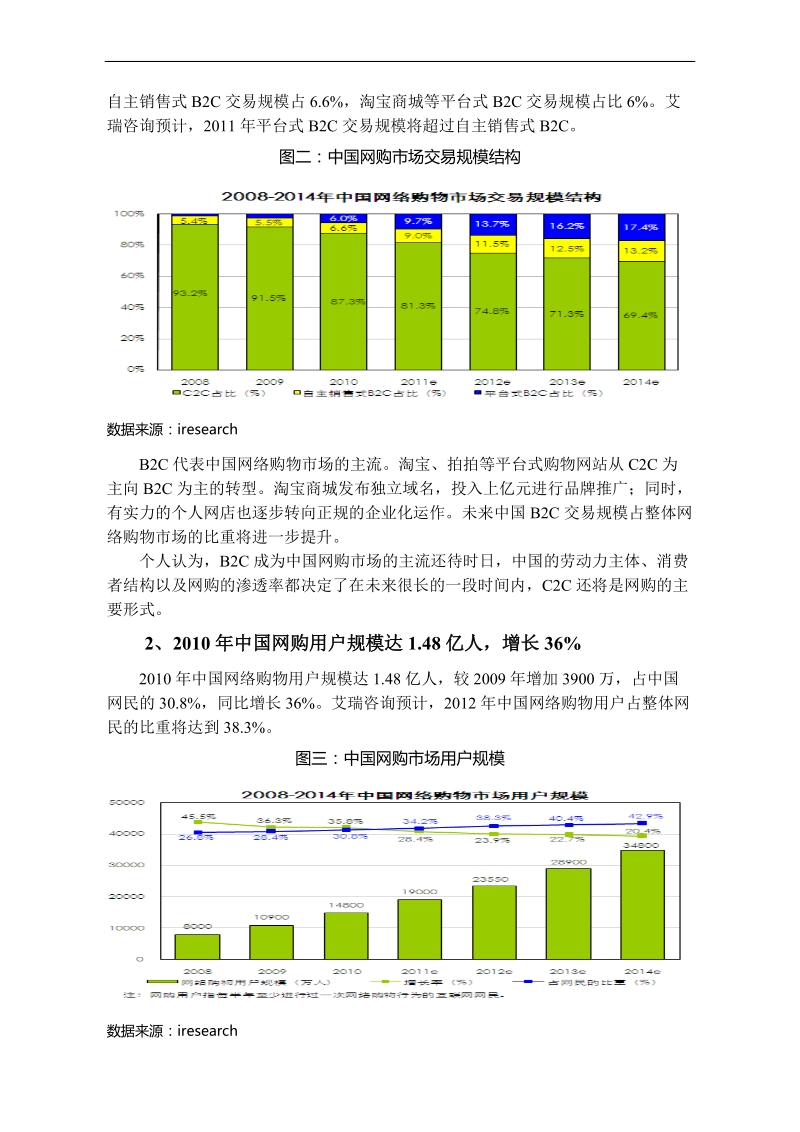 电子商务研究.doc_第2页