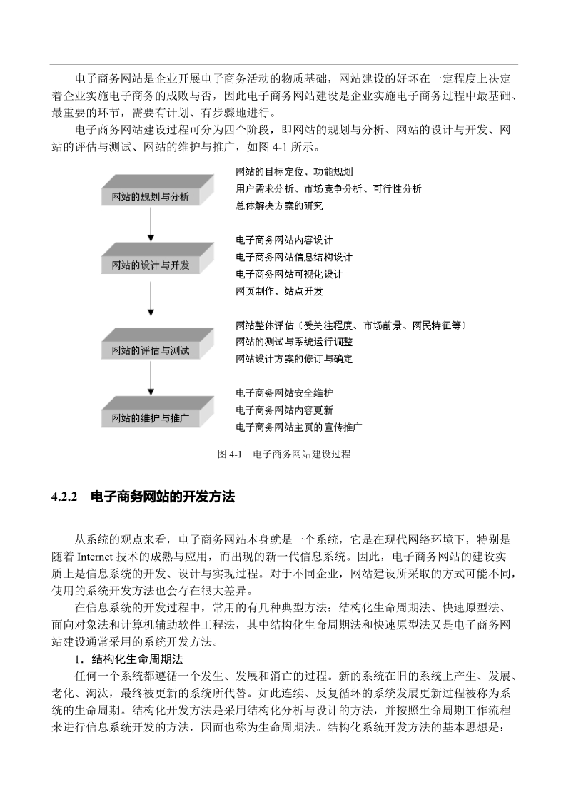 电子商务网站系统规划.doc_第2页