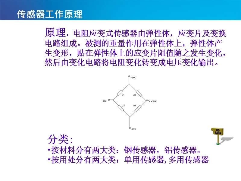 04传感器.ppt_第3页