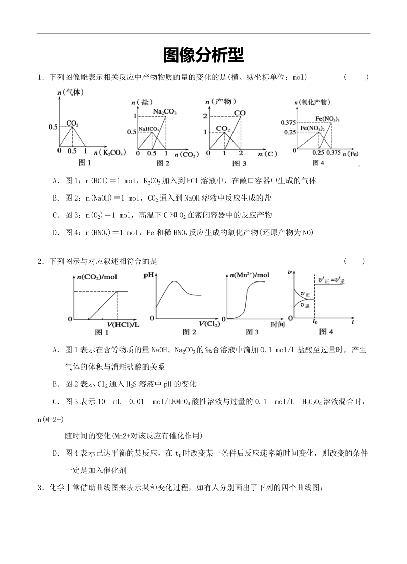 二轮复习-图像分析型.doc_第1页