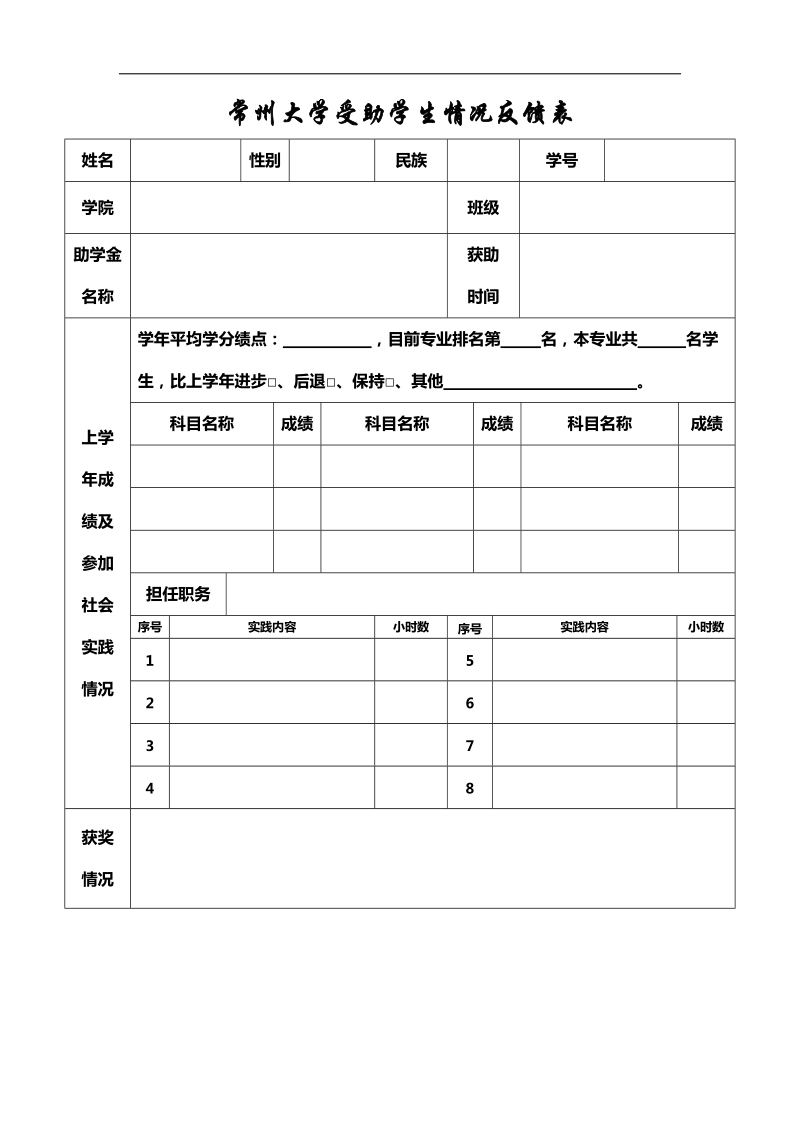 常州大学受助学生情况反馈表.doc_第1页