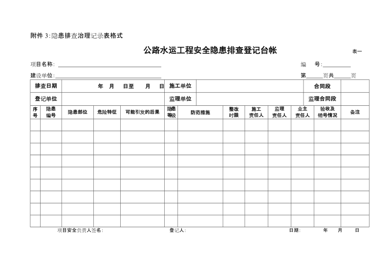 附件3：隐患排查治理记录表格式.doc_第1页