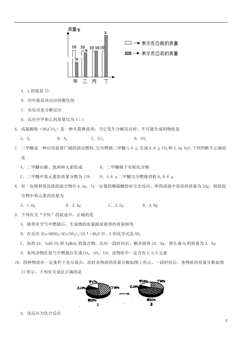 2018年中考化学 考前终极冲刺 质量守恒定律练习 新人教版.doc_第2页