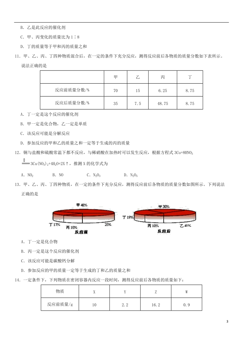 2018年中考化学 考前终极冲刺 质量守恒定律练习 新人教版.doc_第3页