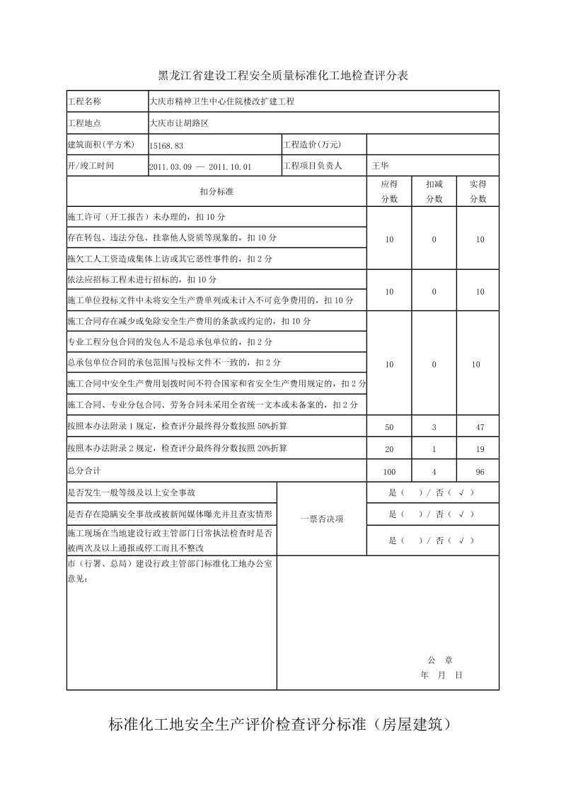 安全质量标准化工地评分表.doc_第1页