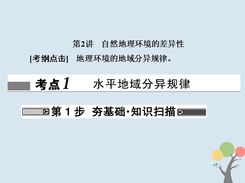 2018届高考地理总复习 第五章 自然地理环境的整体性与差异性 1-5-2 自然地理环境的差异性课件 新人教版.ppt_第1页