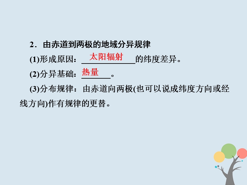 2018届高考地理总复习 第五章 自然地理环境的整体性与差异性 1-5-2 自然地理环境的差异性课件 新人教版.ppt_第3页