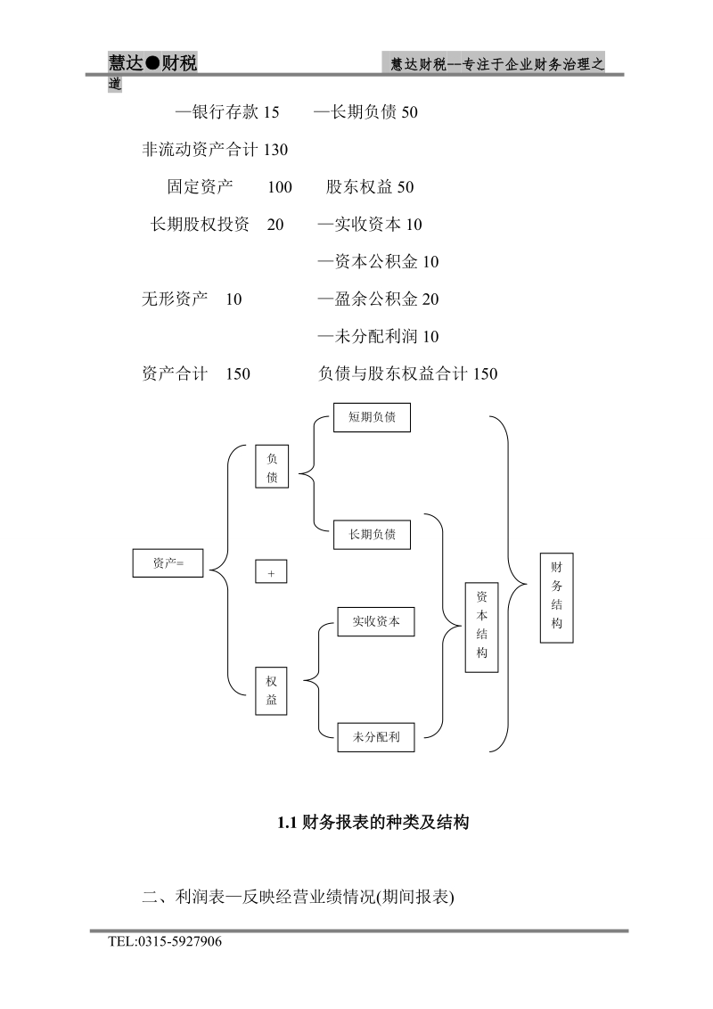 8财务报表分析课件.doc_第3页