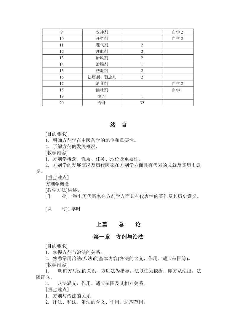 《方剂学》课程教学大纲.doc_第2页