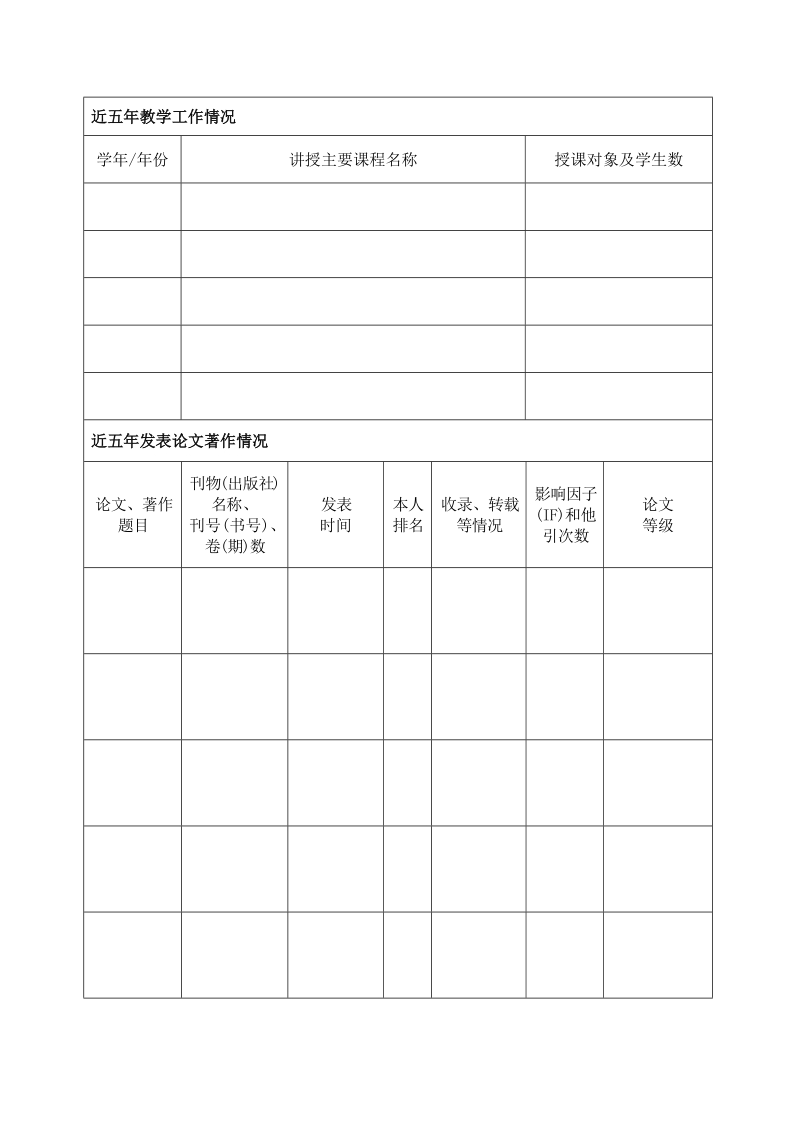 附件4：浙江财经大学东方学院高层次人才应聘登记表doc.doc_第2页