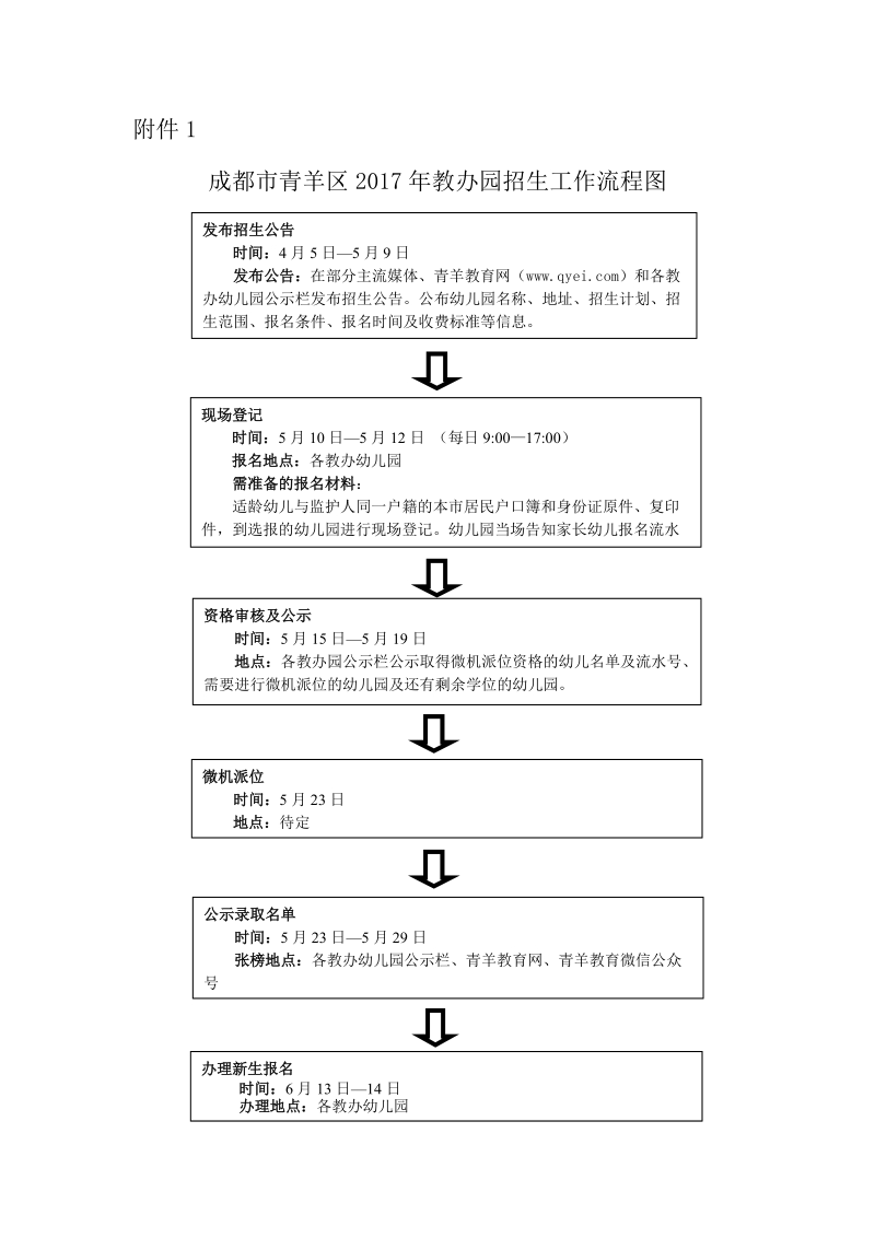 附件4：《成都市青羊区2017年教办幼儿园招生计划 ….docx_第1页