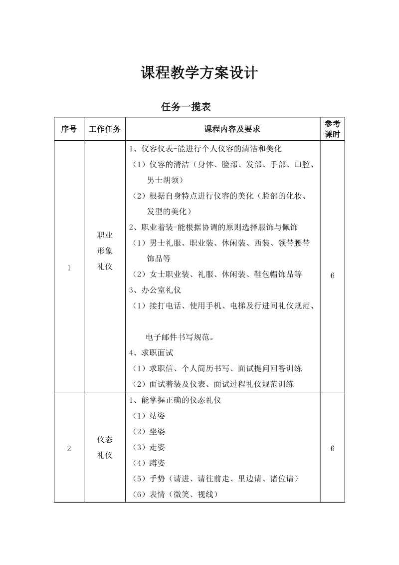 《商务礼仪》课程教学设计.doc_第1页