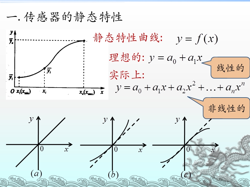 4常用传感器-03.ppt_第3页