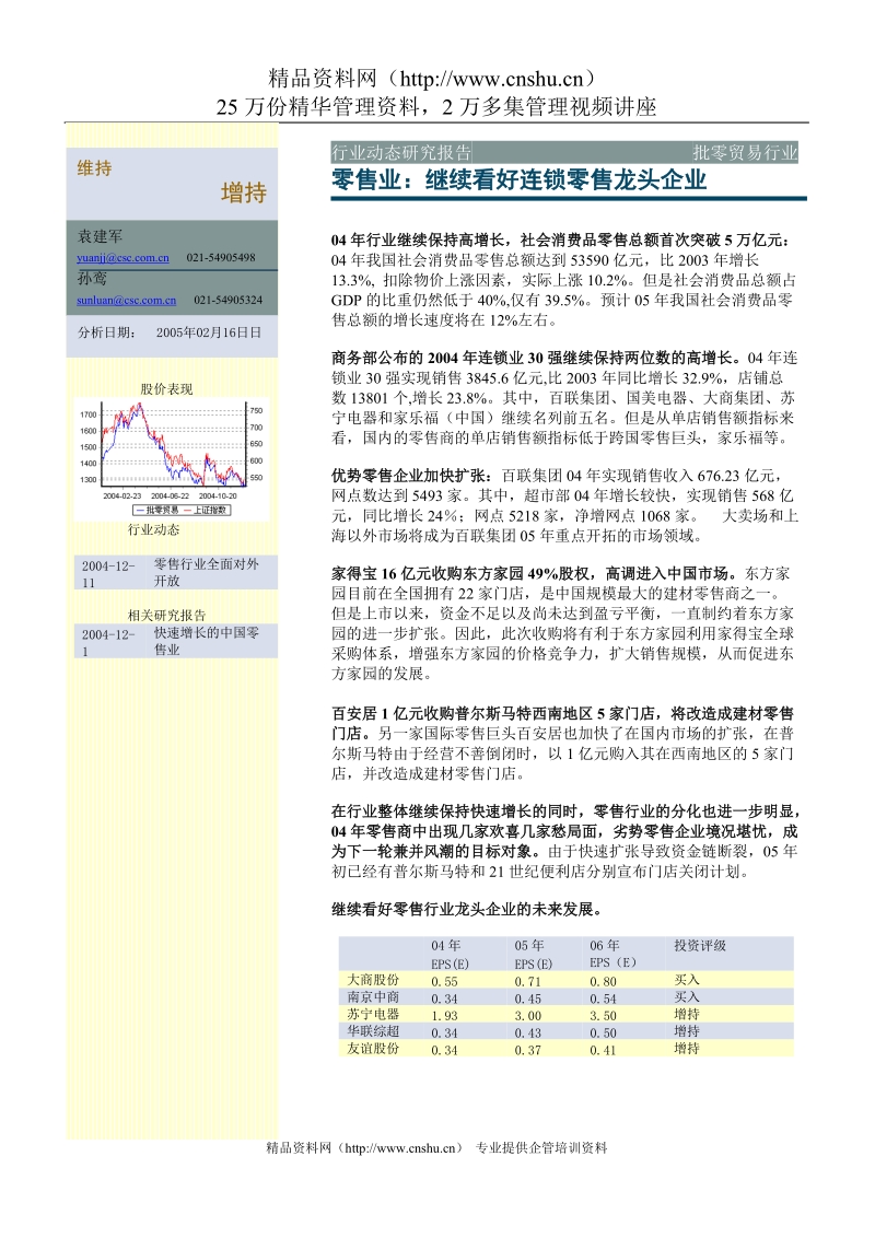 零售行业动态1.doc_第1页