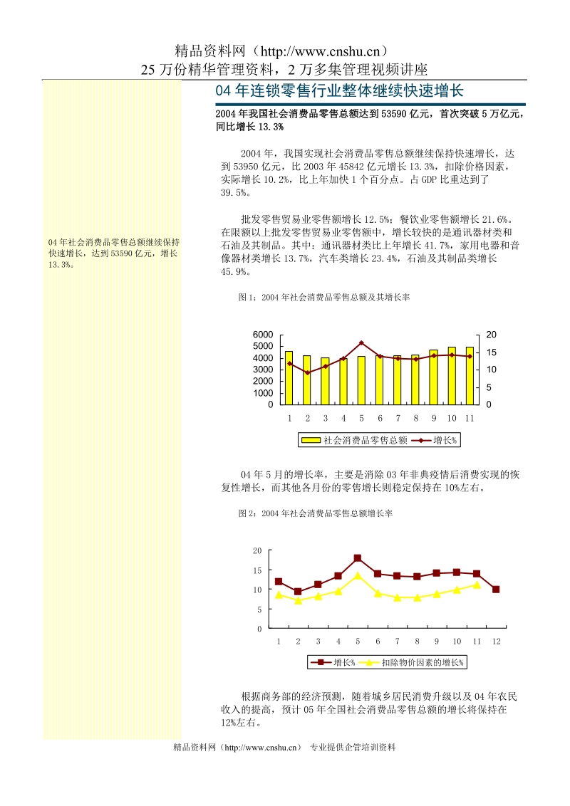 零售行业动态1.doc_第2页