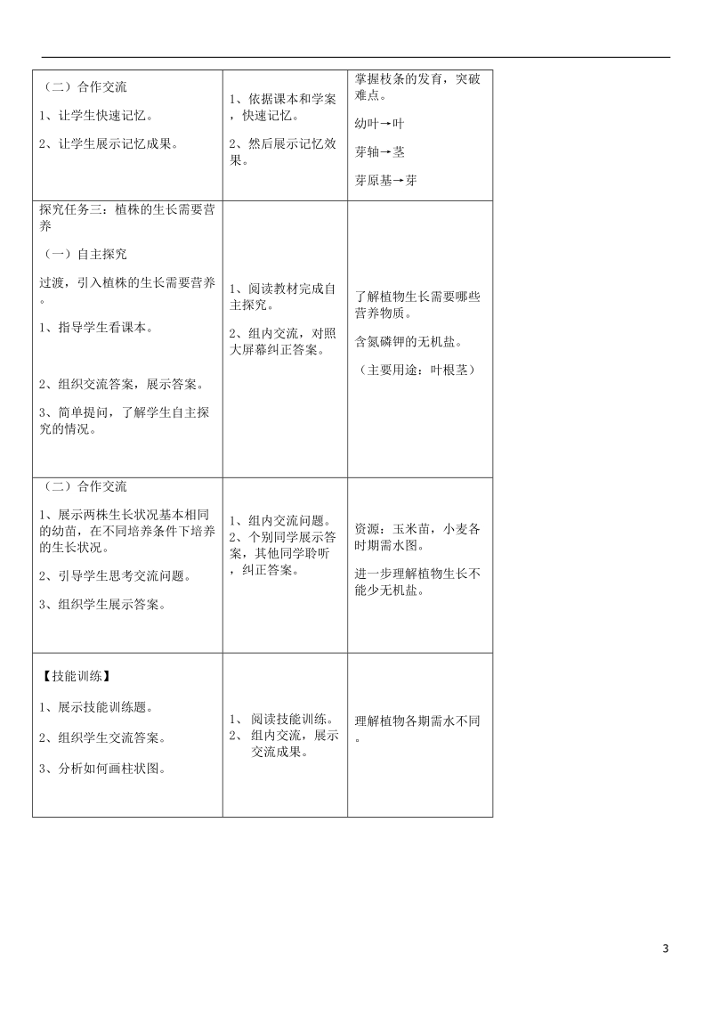 2018年七年级生物上册 第3单元 第2章 第2节 植株的生长教案 （新版）新人教版.doc_第3页