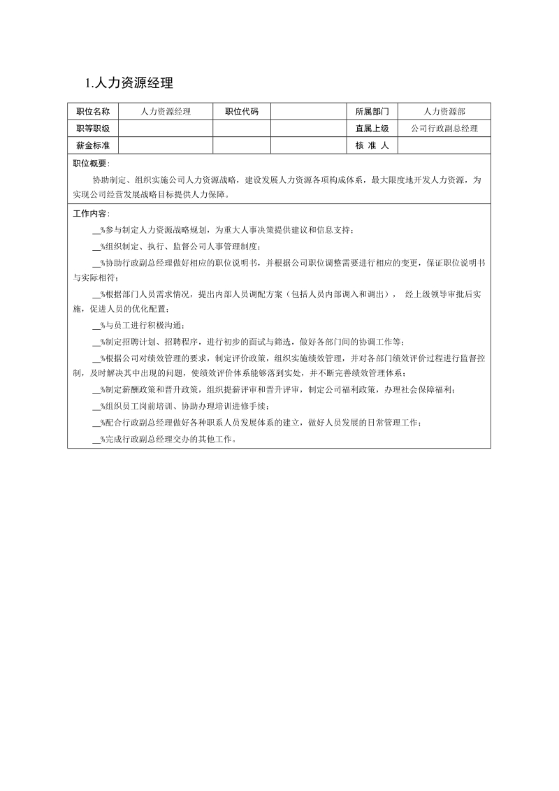 (新、有用)人力资源部职位说明书.doc_第2页