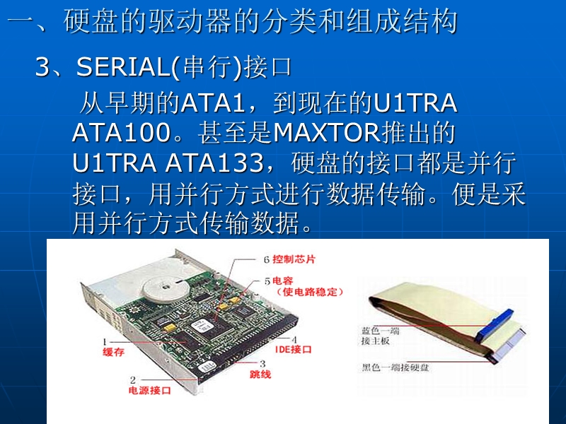 第八讲----硬盘驱动器.ppt_第3页