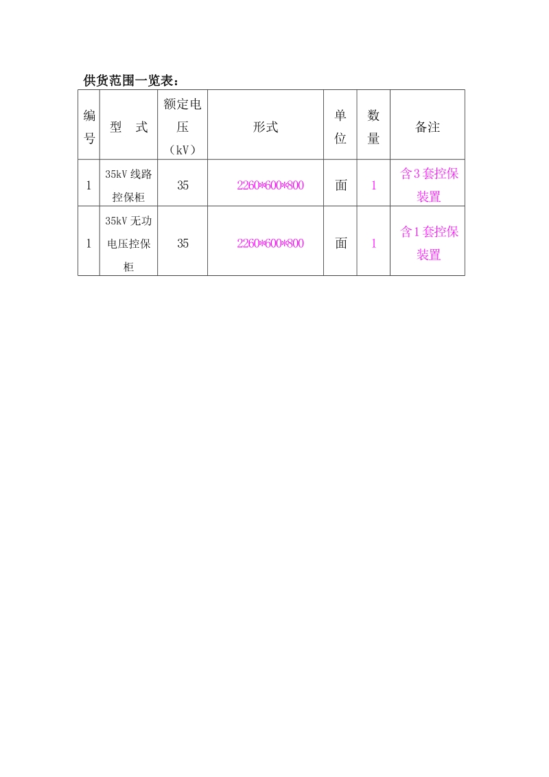 05-35kv测控装置技术规范.doc_第2页