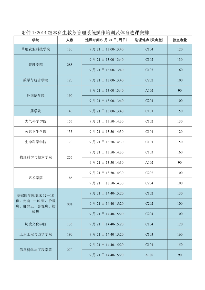 附件12014级本科生教务管理系统操作培训及体育选课安排.doc_第1页