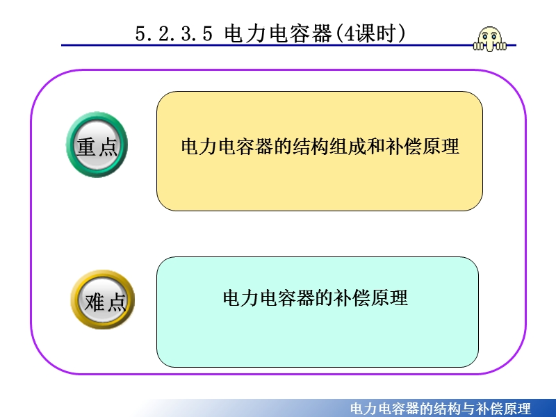 5.2.3.5 电力电容器(一).ppt_第3页