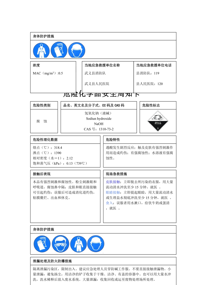 危险化学品安全周知卡编制完整版.doc_第2页