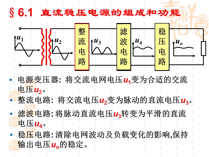 2第1.2节  6-1直流稳压电源  1 2节.ppt_第2页