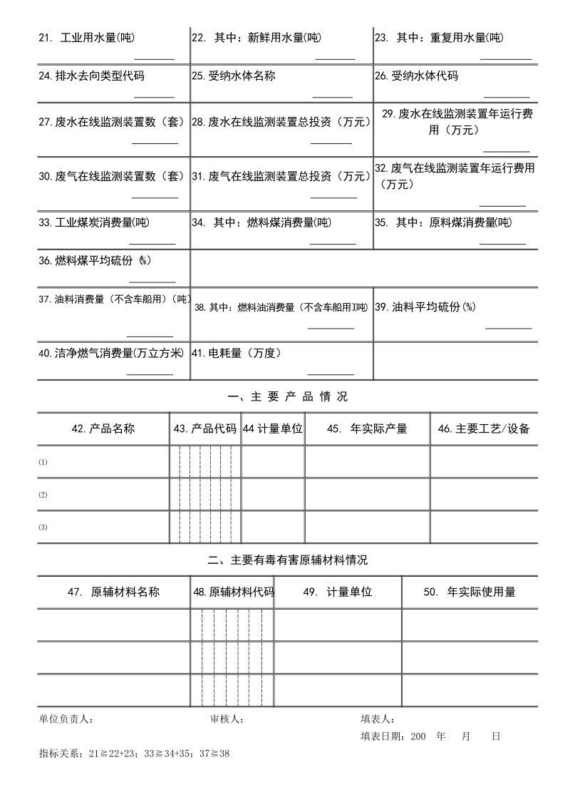 安全标准化文件.doc_第2页