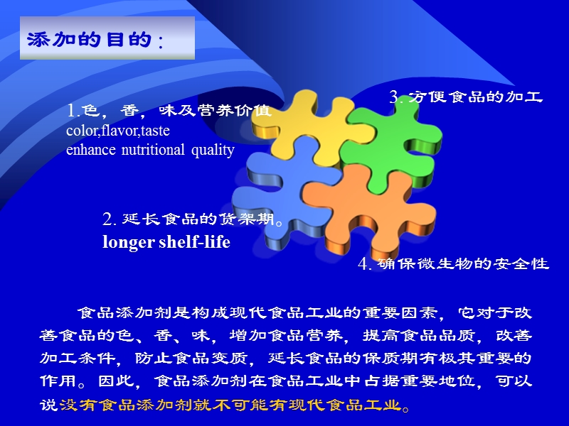 第二讲 食品添加剂.ppt_第3页