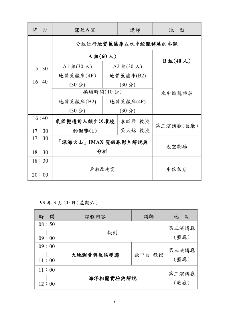 99年基础地球科学种子教师暨教学资源研发推广小组.doc_第3页