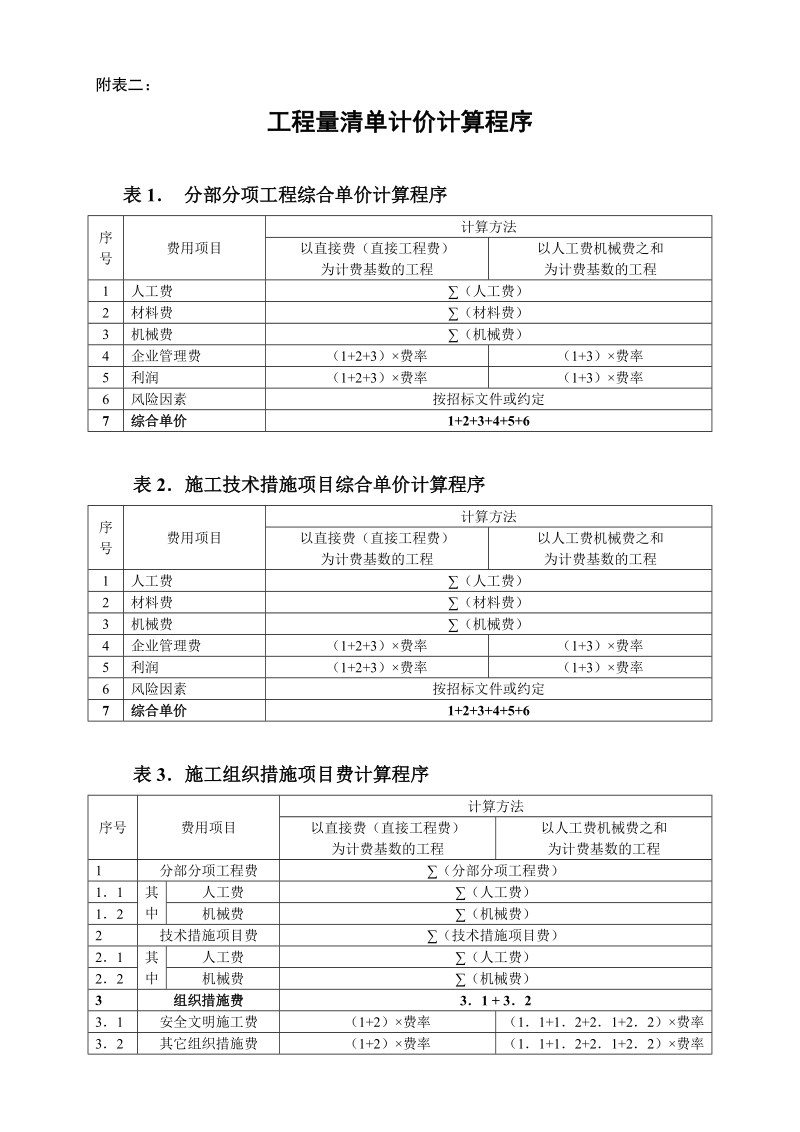 附件二：工程量清单计价计算程序.doc_第1页