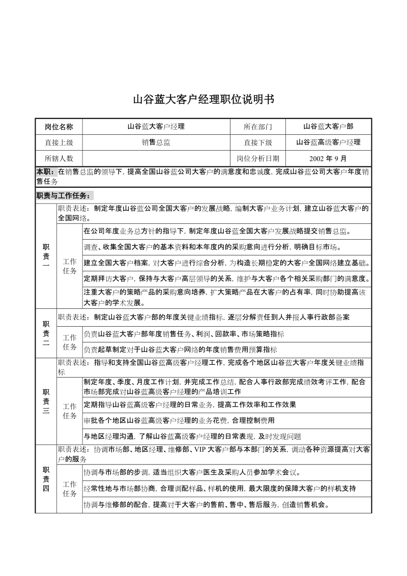 山谷蓝&泰科曼贸易公司山谷蓝大客户经理职位说明书.doc_第1页