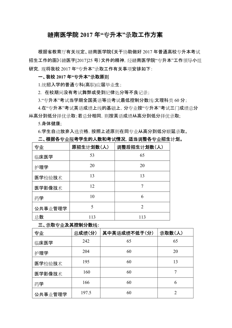 赣南医学院2017年专升本 录取工作方案.doc_第1页