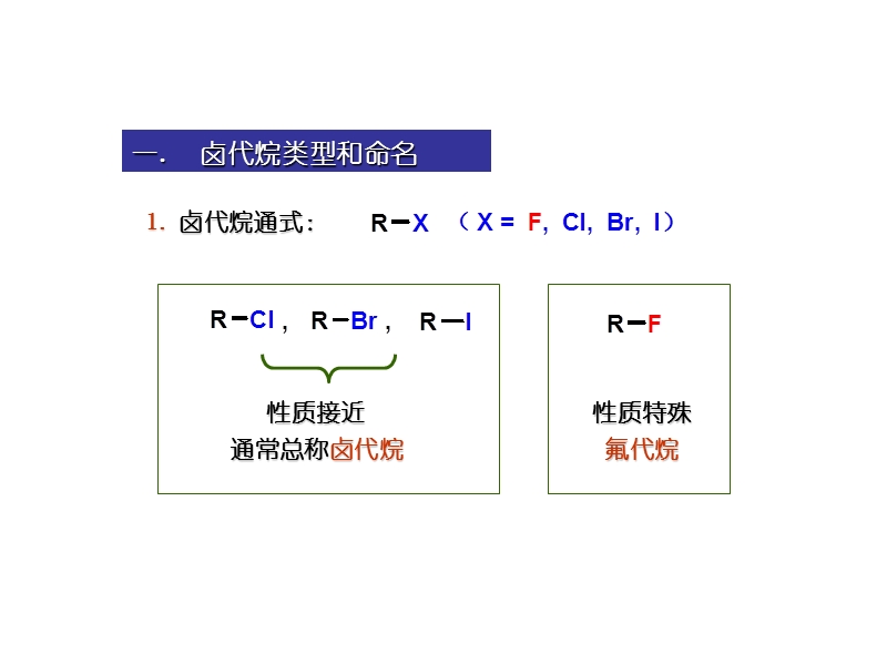 12卤代烃（一）.ppt_第2页