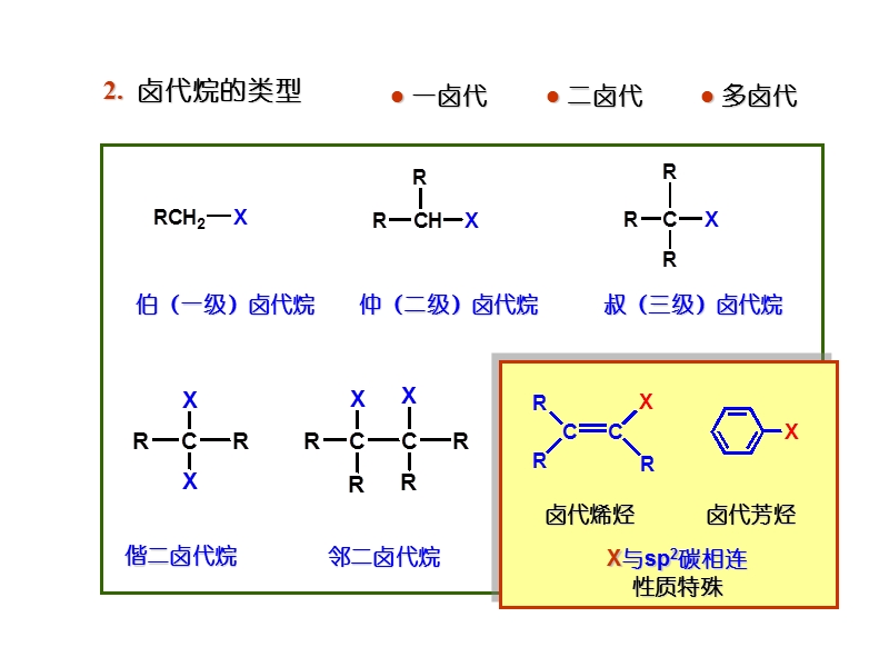 12卤代烃（一）.ppt_第3页