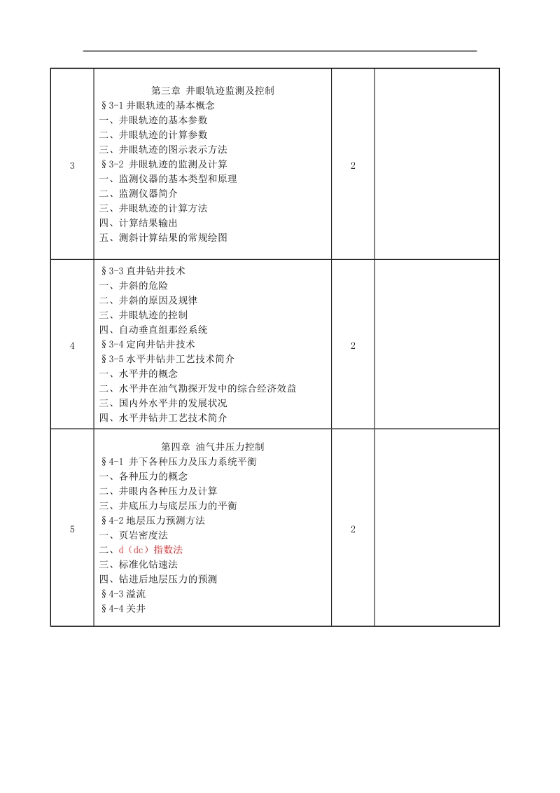 《钻井工程》授课计划09.doc_第2页