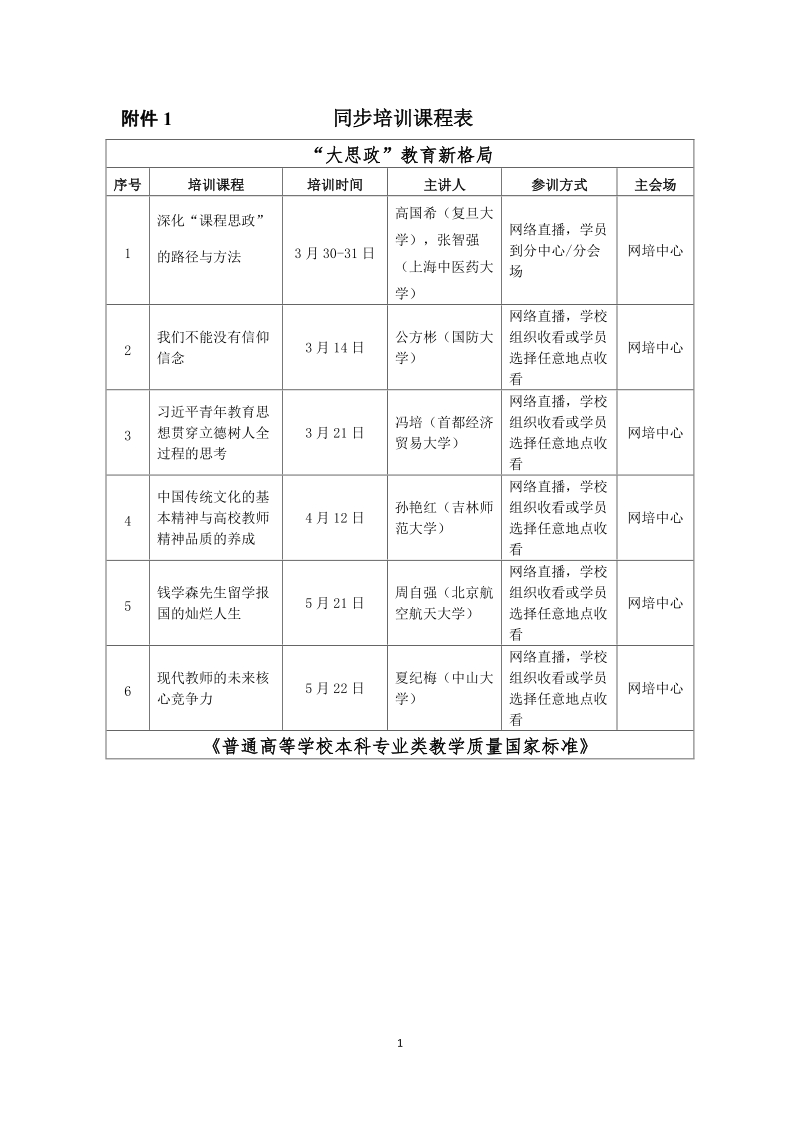 附件1 同步培训课程表.doc_第1页