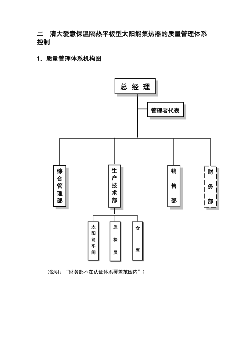 保温隔热平板太阳能集热器质量管理体系认证.doc.doc_第3页