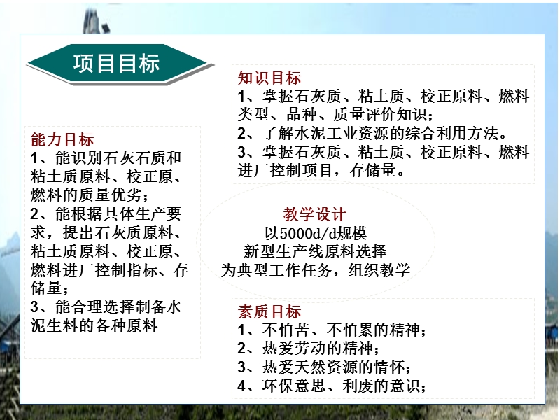 3、掌握石灰质、粘土质、校正原料.ppt_第2页