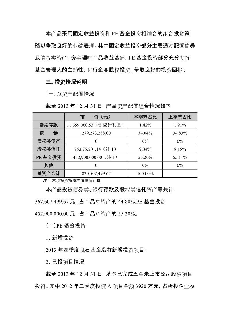 “中国工商银行私人银行客户专属资产组合投资型.doc_第2页