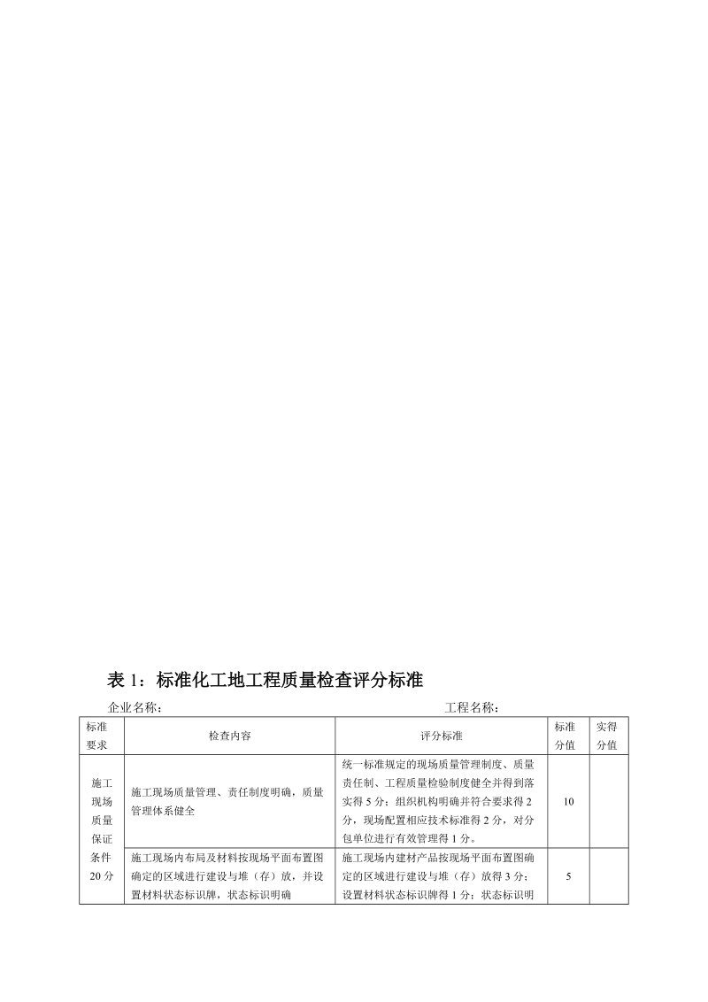 质量标准化表格.doc_第1页