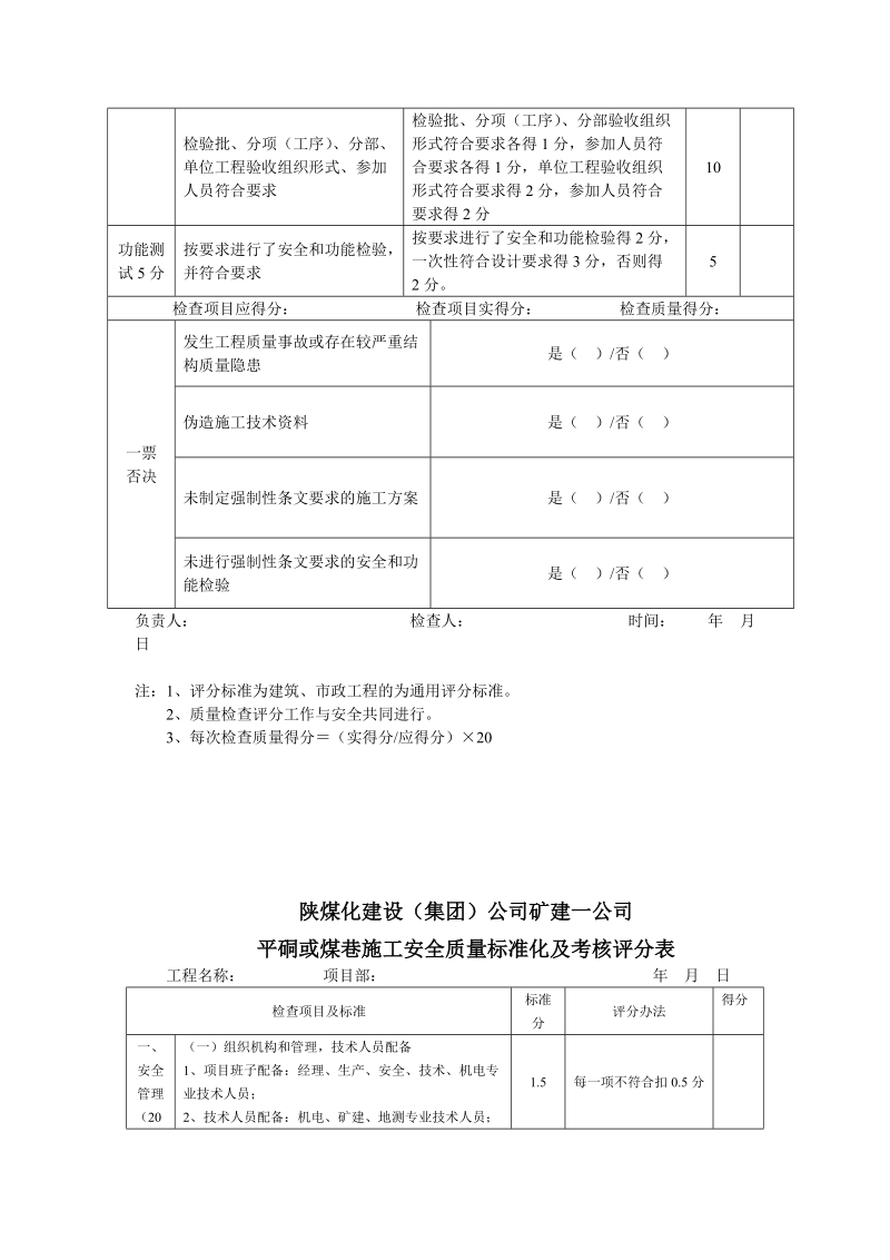 质量标准化表格.doc_第3页