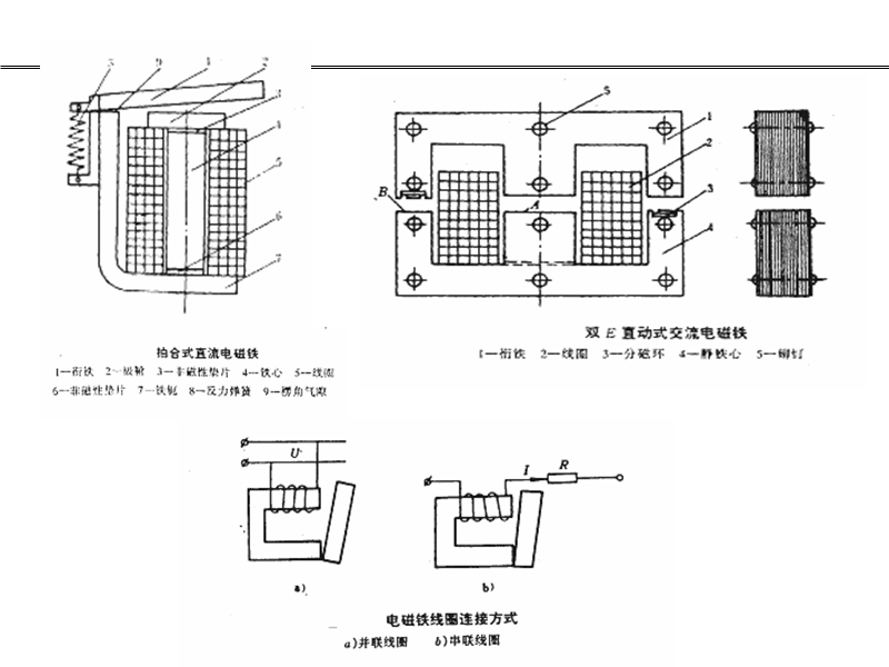 3 电器学_第三章.ppt_第3页