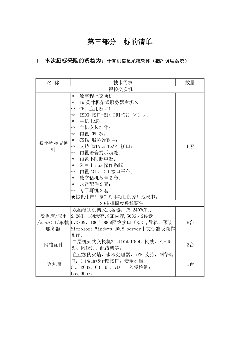 第三部分  标的清单.docx_第1页