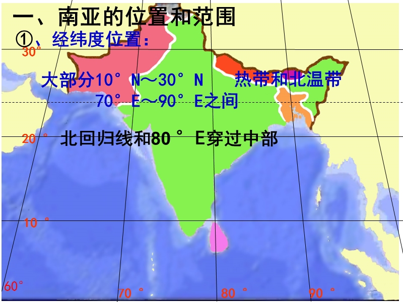 3.3南亚与印度讲解.ppt_第3页