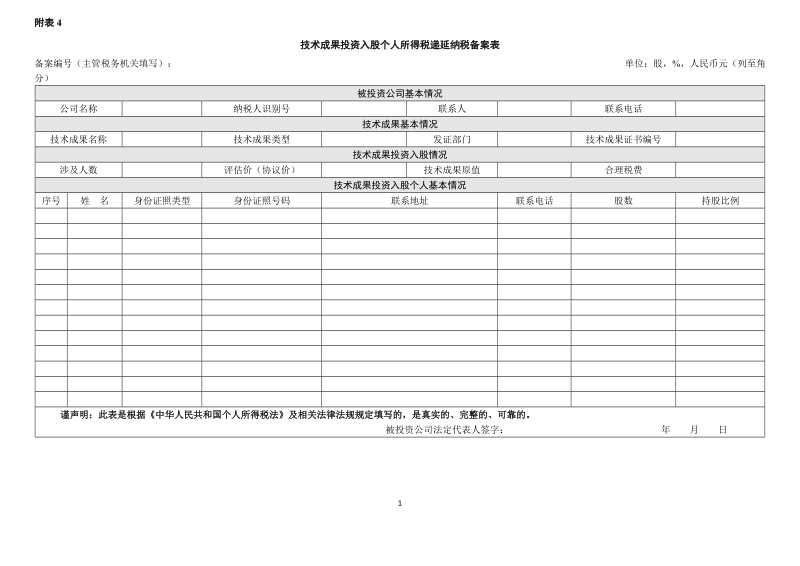 附表4：技术成果投资入股个人所得税递延纳税备案表.docx_第1页