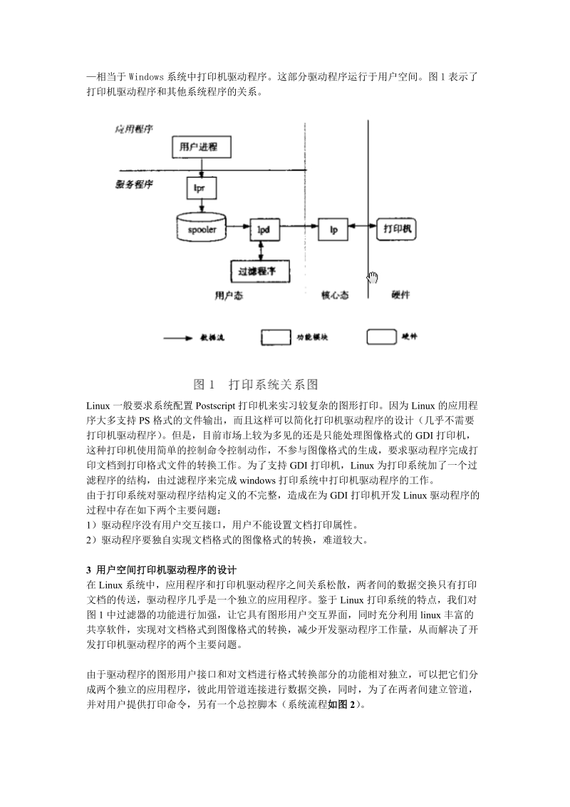 linux 打印机驱动程序 开发 (绝对有用).doc_第2页